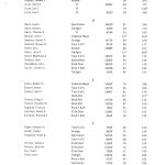 ab2014_2015_10