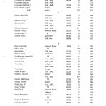 ab2014_2015_11