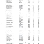 ab2014_2015_12