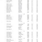 ab2014_2015_13