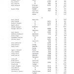 ab2014_2015_14