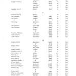 ab2014_2015_15