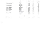 ab2014_2015_16