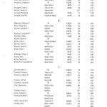 ab2016_2017_09