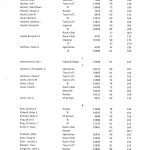 ab2016_2017_12