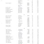 ab2017_2018_11