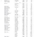 ab2018_2019_09