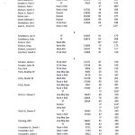 ab2018_2019_10